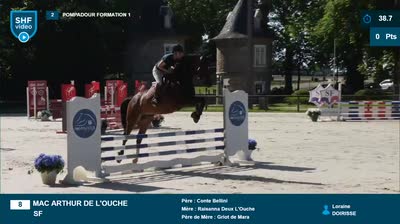 MAC ARTHUR DE L'OUCHE