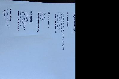 MIRACULEUSE D&#039;ESTEL