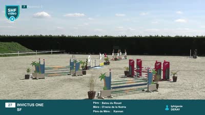 Miniature vidéo