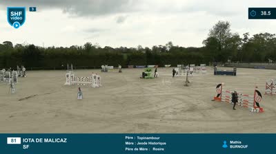 Miniature vidéo