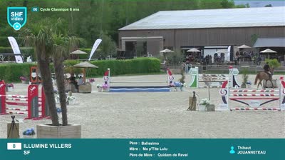 Miniature vidéo