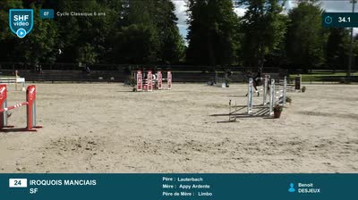 Miniature vidéo
