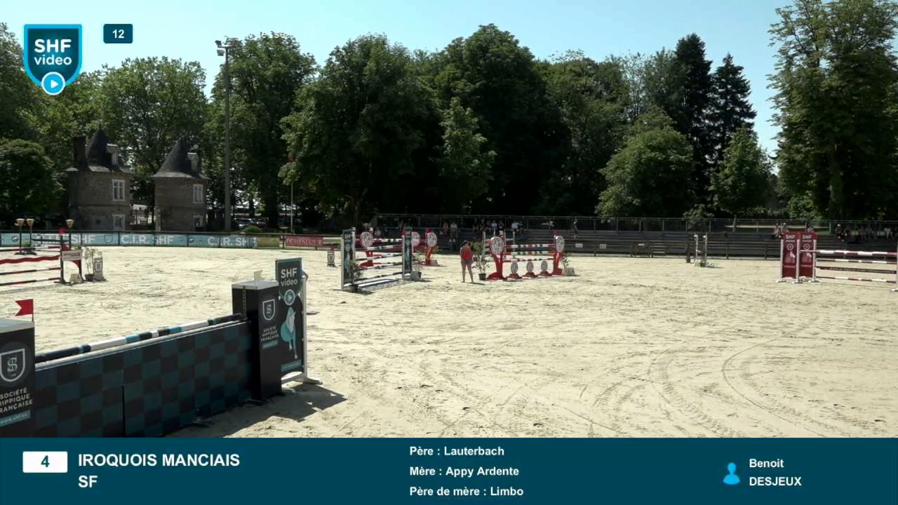 Miniature vidéo
