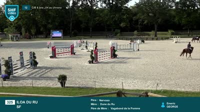 Miniature vidéo