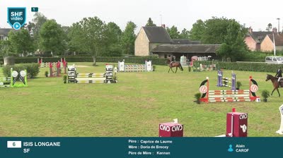 Miniature vidéo