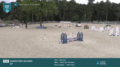Miniature vidéo