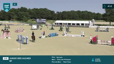 Miniature vidéo