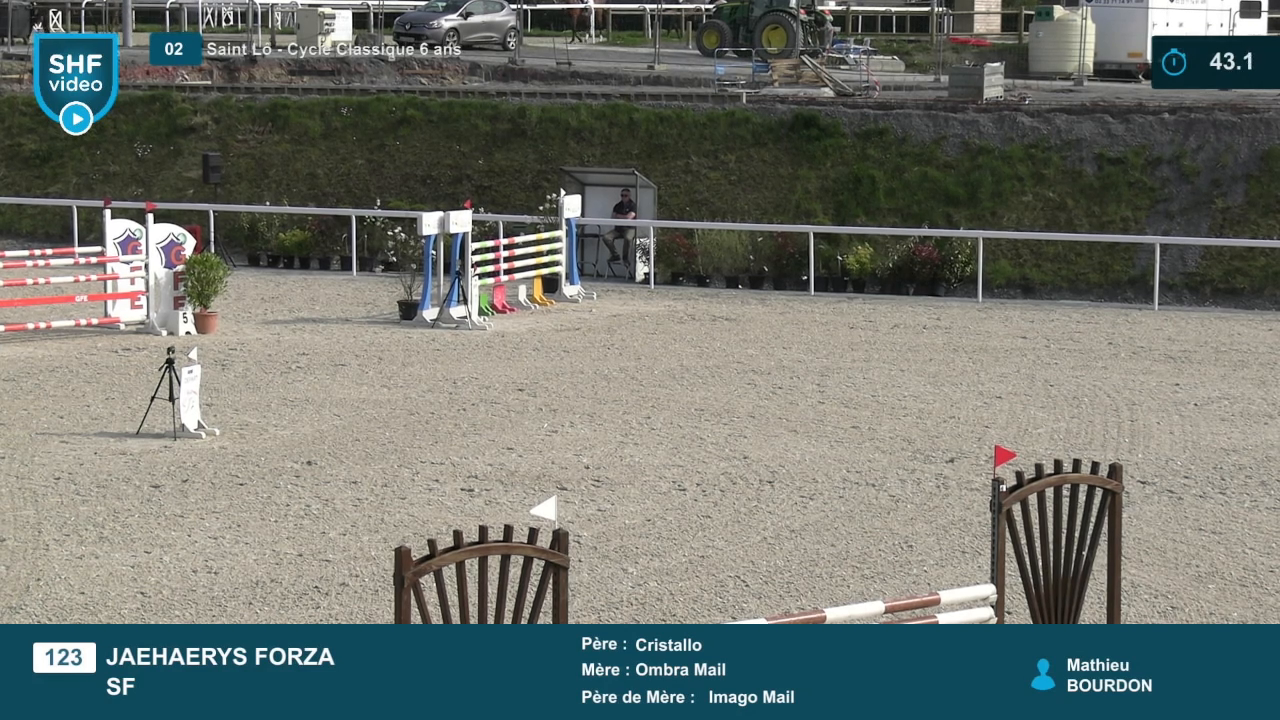 Miniature vidéo