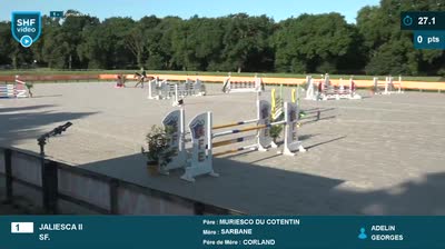 Miniature vidéo