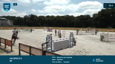 Miniature vidéo