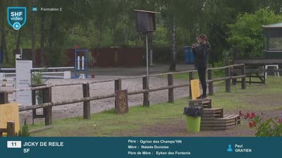 Miniature vidéo