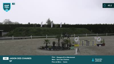 Miniature vidéo