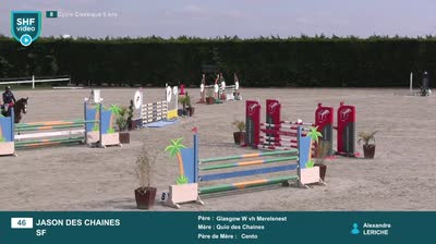 Miniature vidéo
