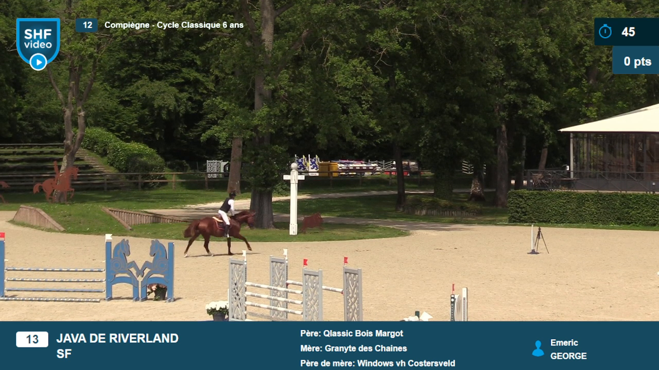 Miniature vidéo