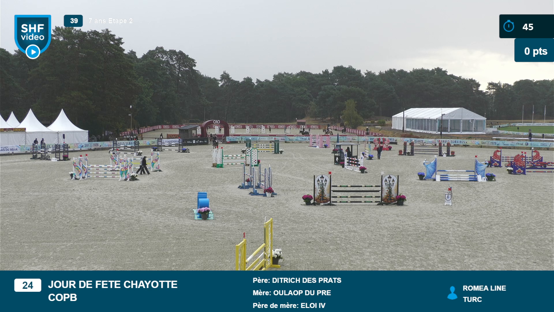 Miniature vidéo