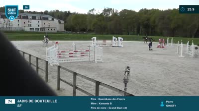 Miniature vidéo