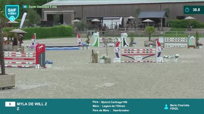 Miniature vidéo