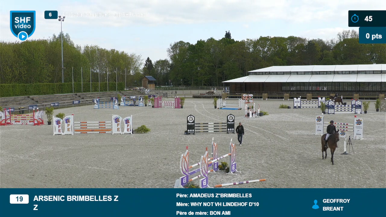 Miniature vidéo