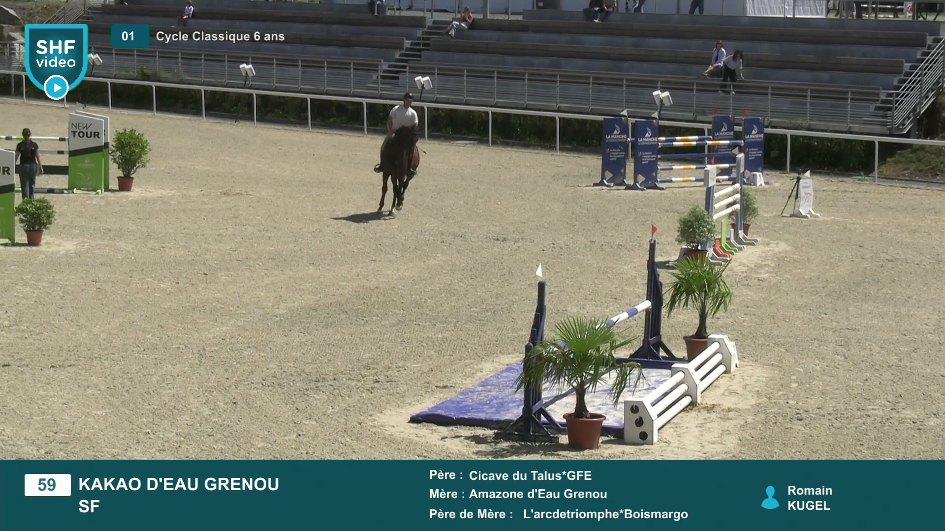Miniature vidéo
