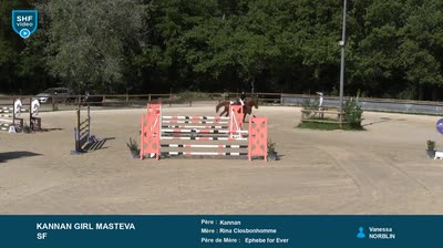 Miniature vidéo