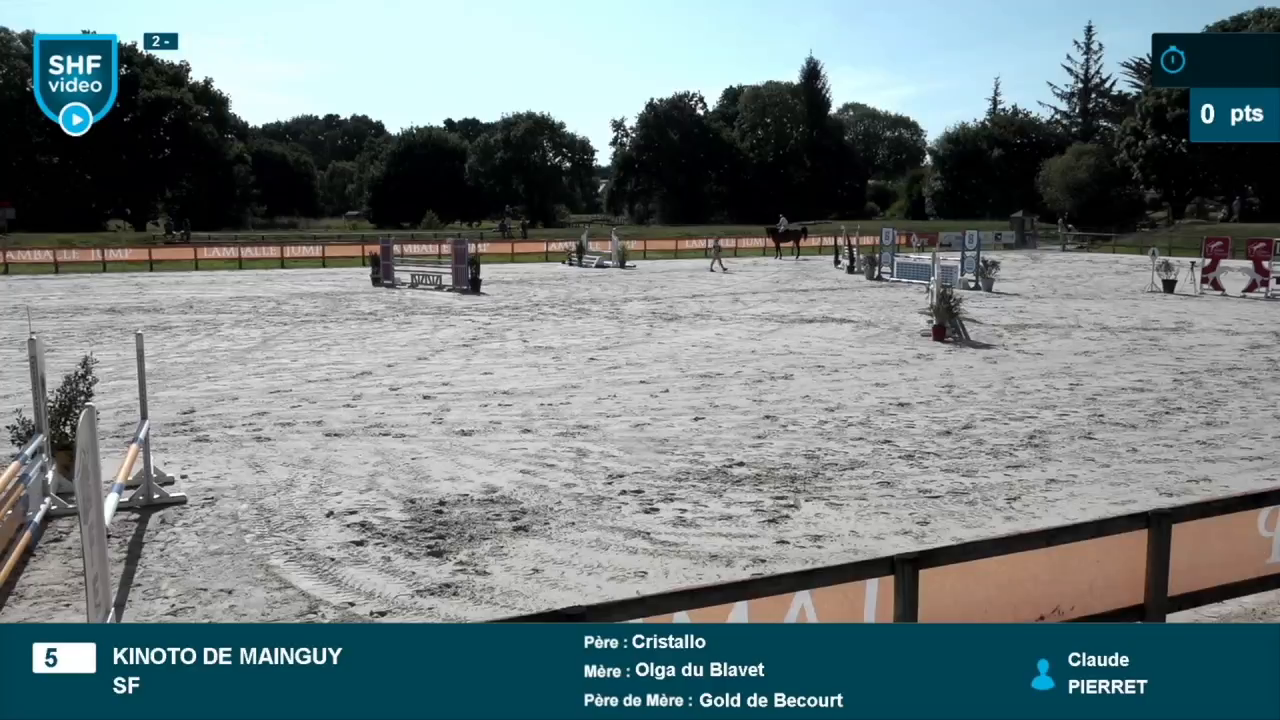 Miniature vidéo