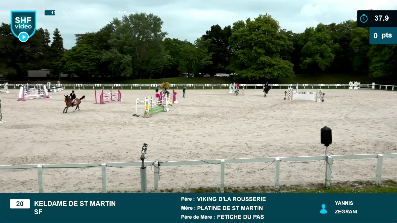 Miniature vidéo