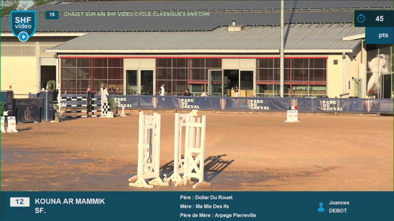 Miniature vidéo