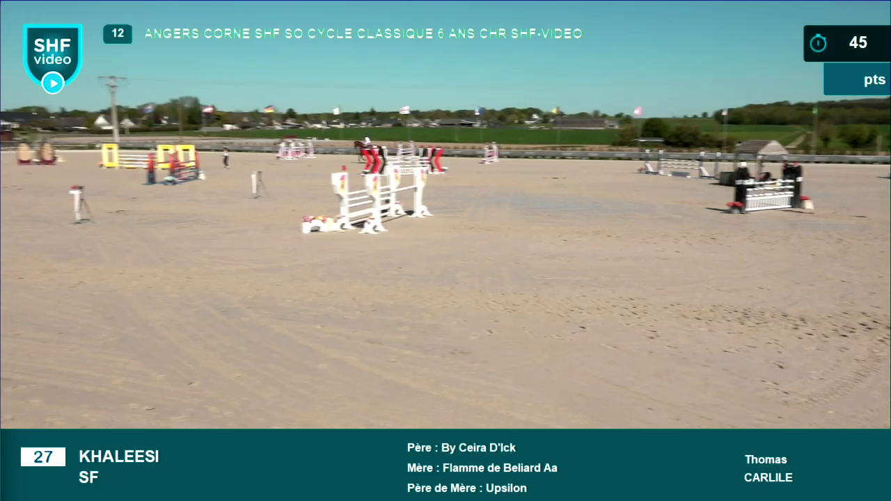 Miniature vidéo
