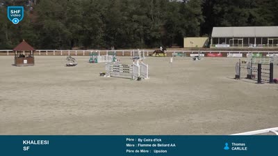 Miniature vidéo