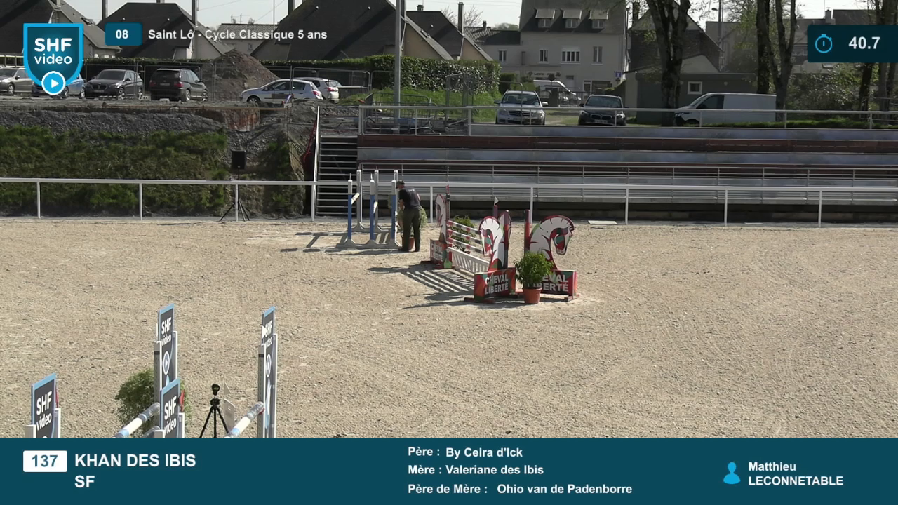 Miniature vidéo