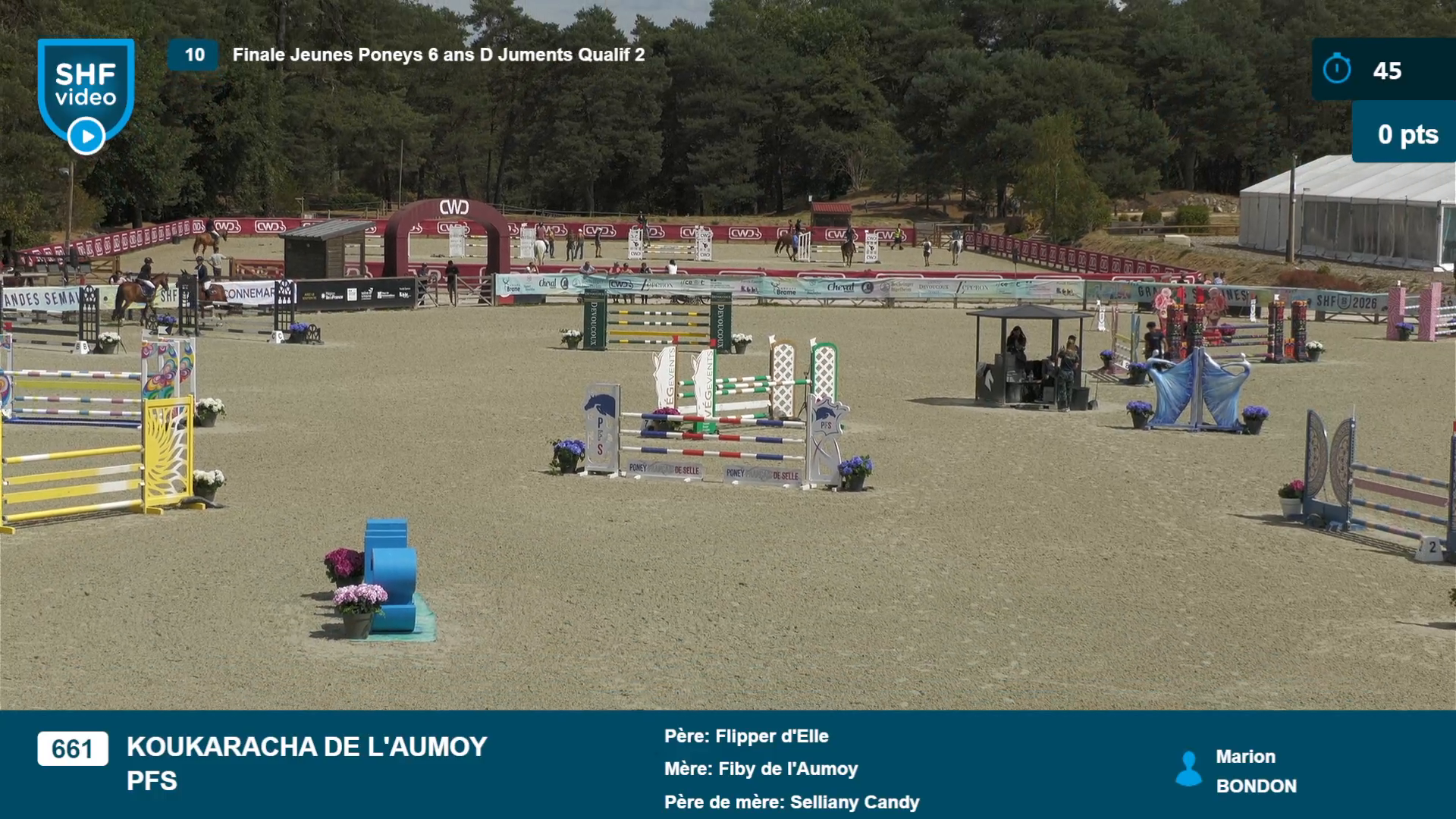 Miniature vidéo