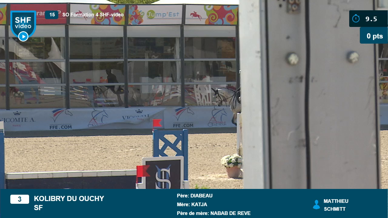 Miniature vidéo