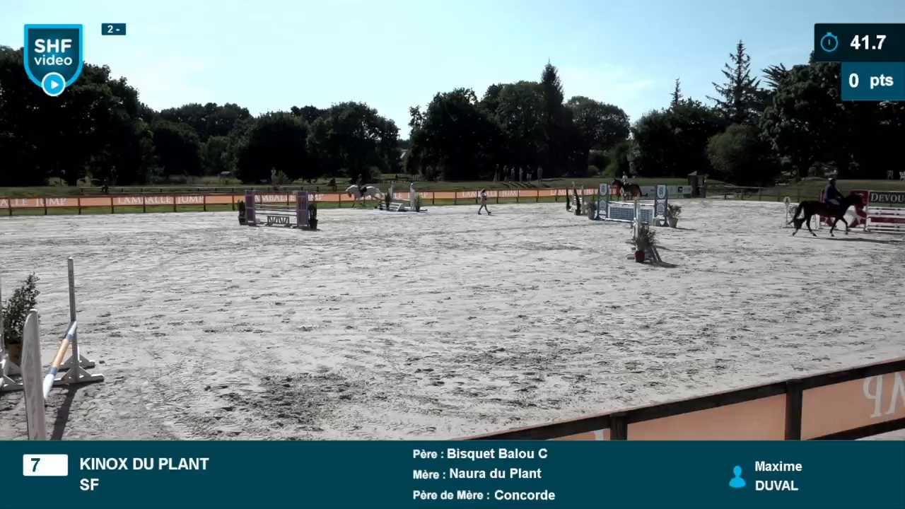 Miniature vidéo