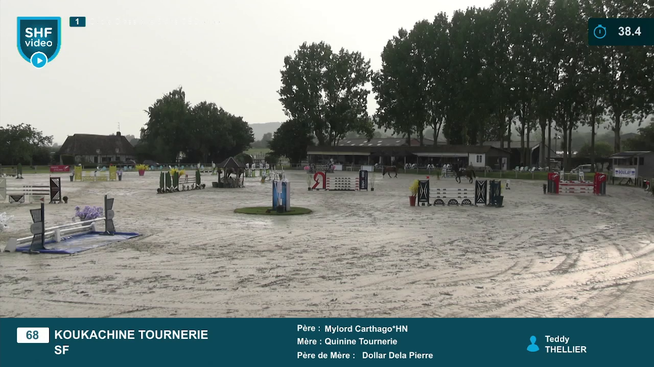 Miniature vidéo