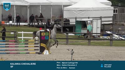Miniature vidéo