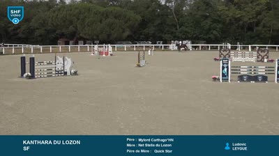 Miniature vidéo