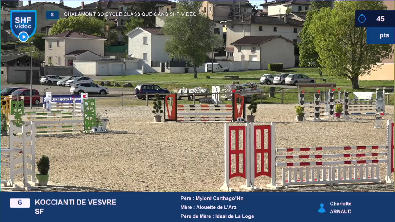 Miniature vidéo