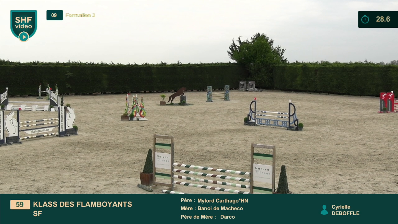 Miniature vidéo
