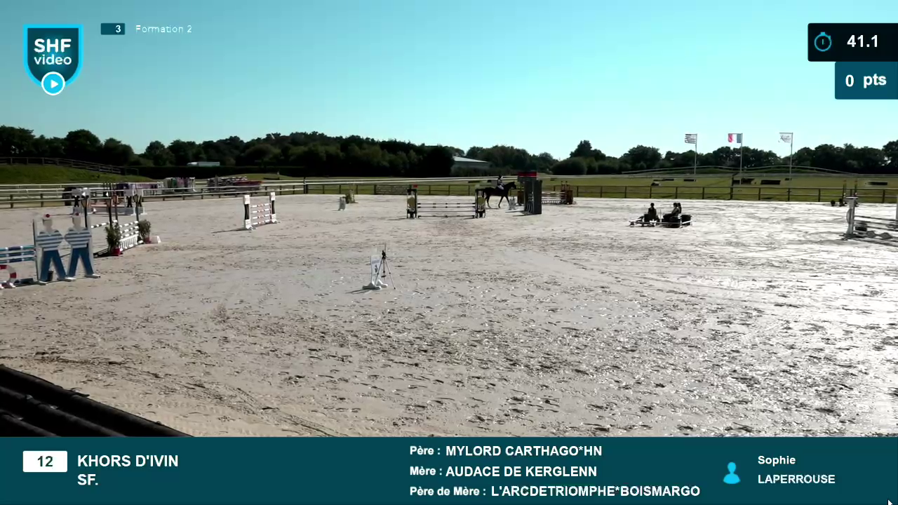 Miniature vidéo