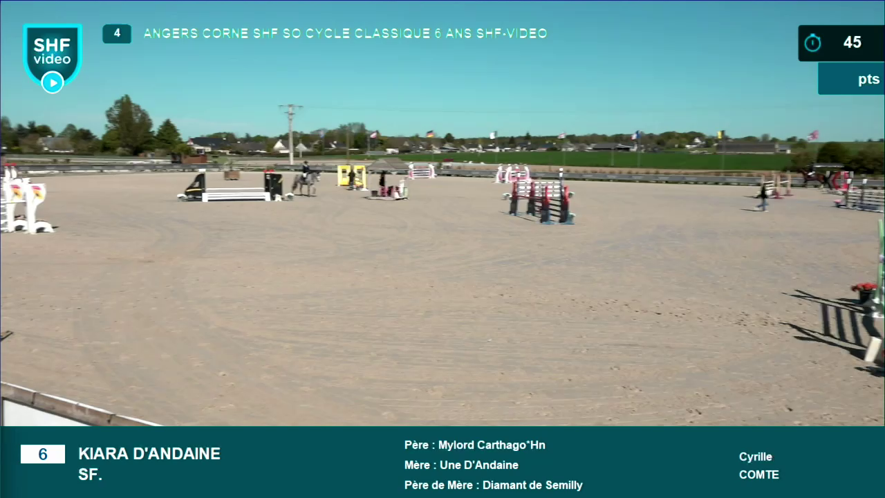 Miniature vidéo