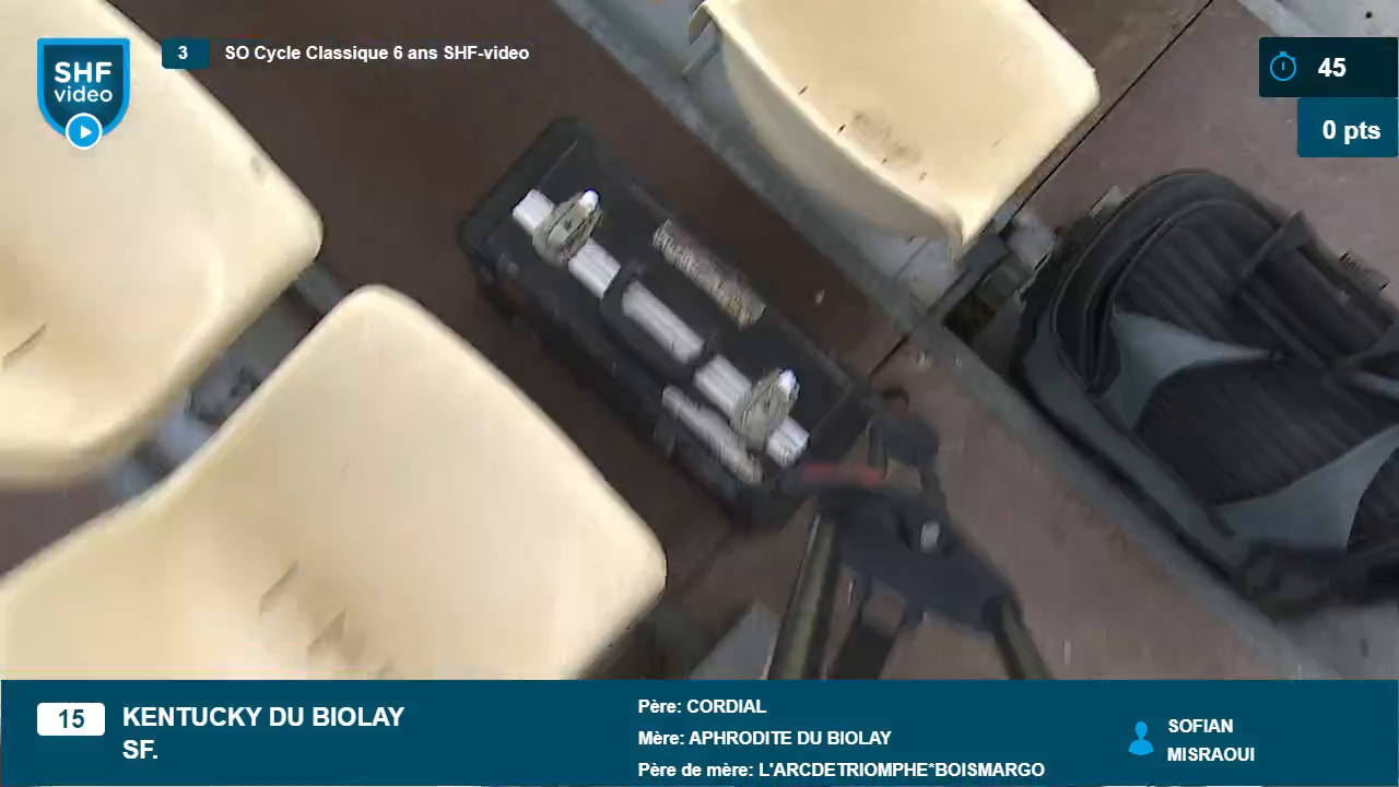 Miniature vidéo