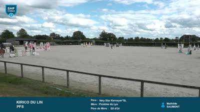 Miniature vidéo