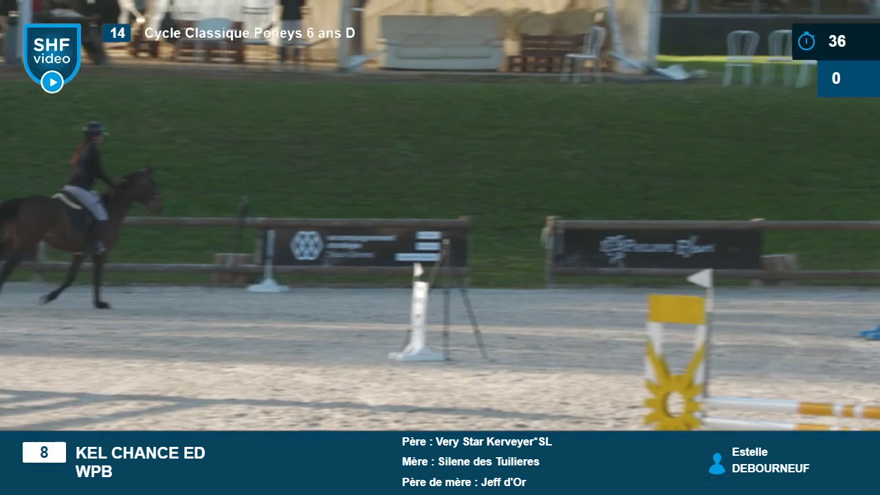 Miniature vidéo
