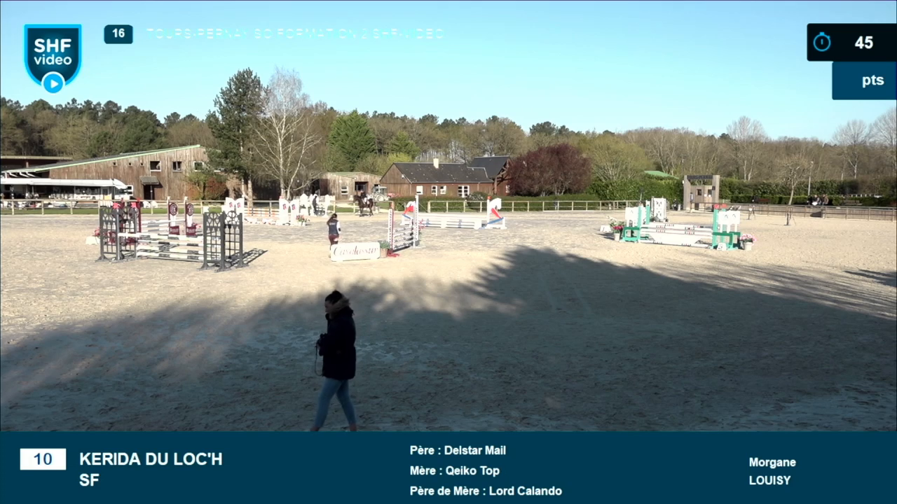 Miniature vidéo