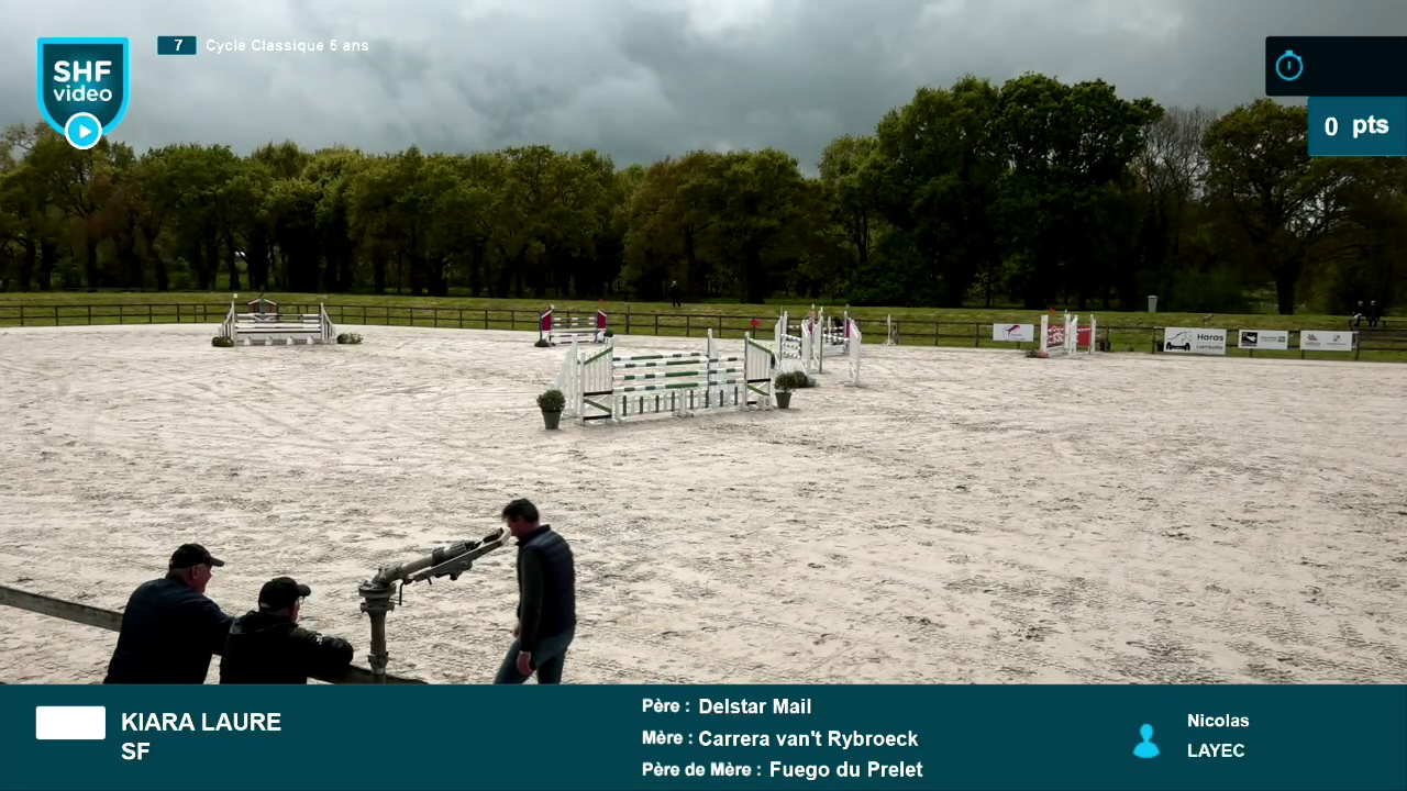 Miniature vidéo
