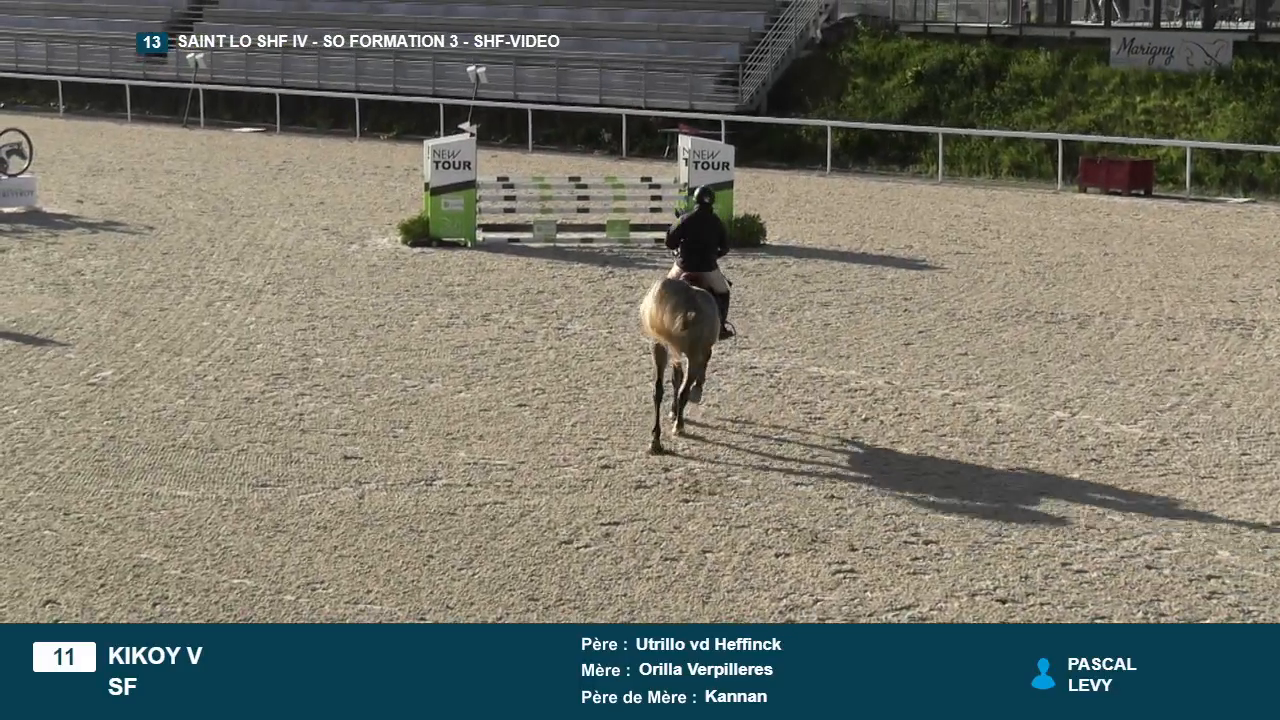 Miniature vidéo
