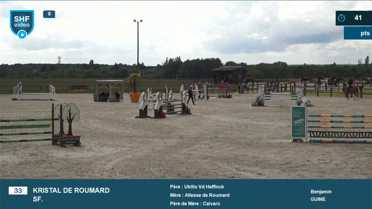 Miniature vidéo