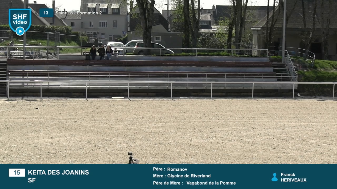 Miniature vidéo