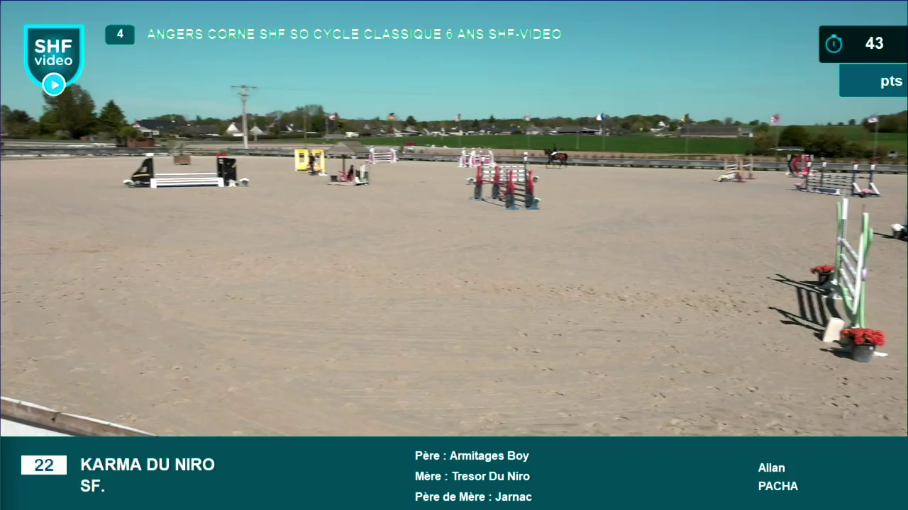 Miniature vidéo
