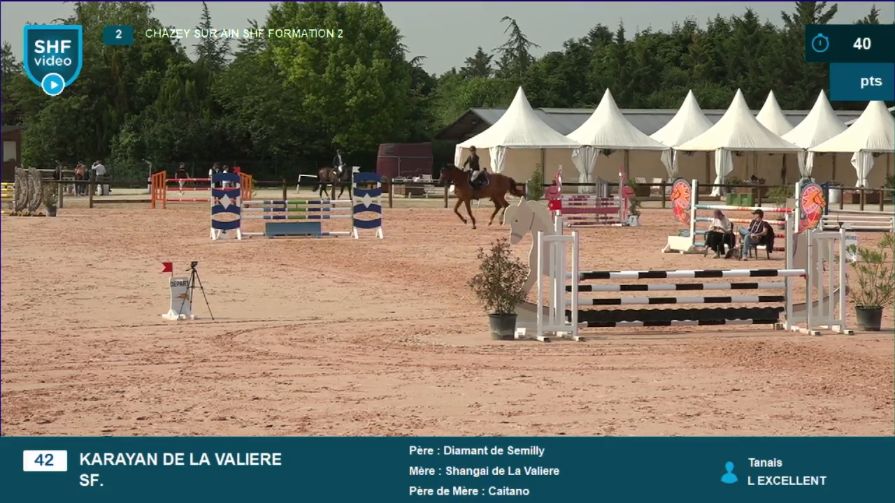 Miniature vidéo
